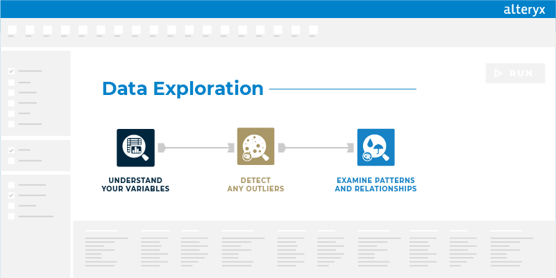 Data Exploration Process