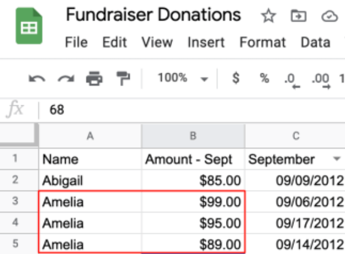 Observa cómo cambian los montos de donaciones una vez que apliquemos la lógica de orden en varias columnas. Lógica de orden en varias columnas en Google Sheets