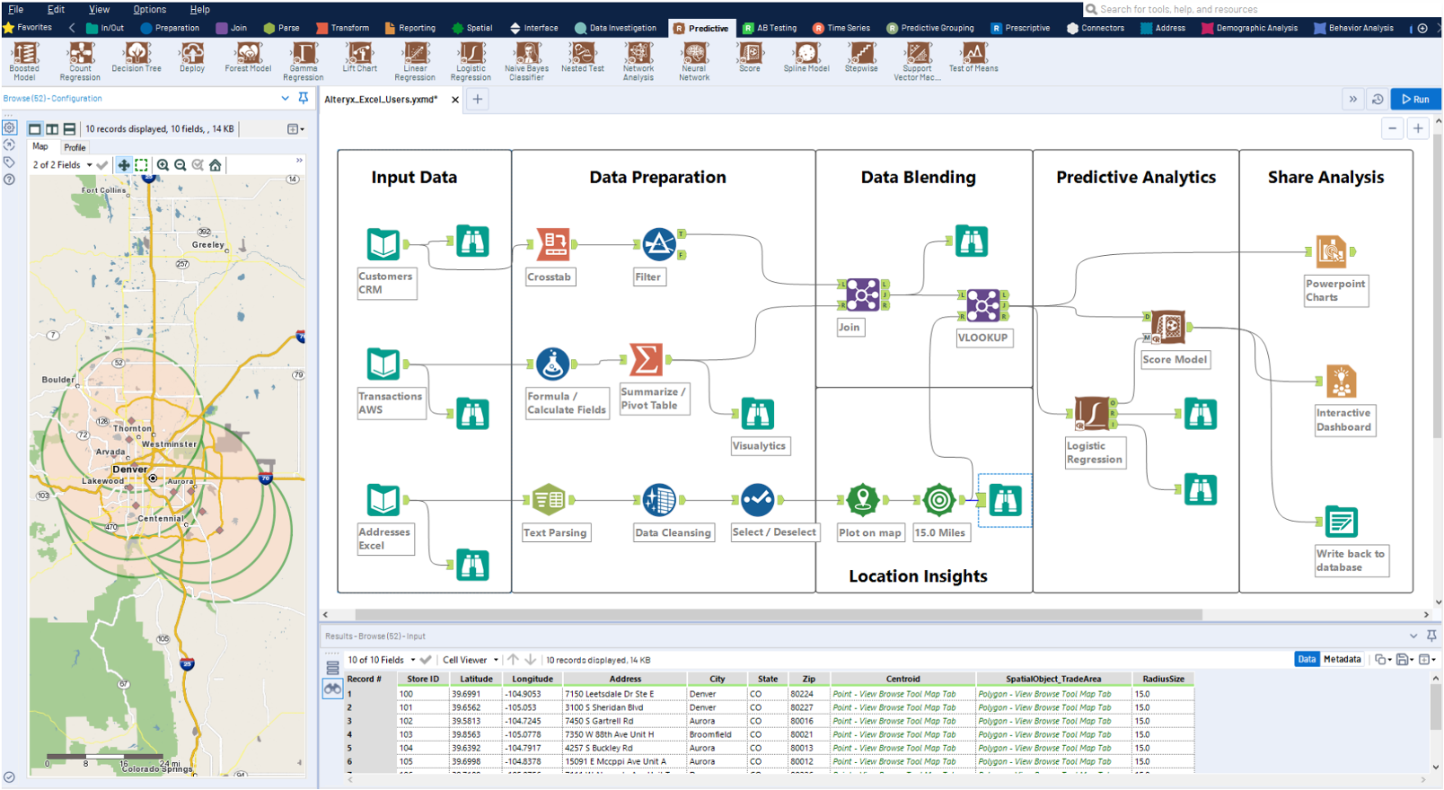 Alteryx Designer Data Sheet - Alteryx