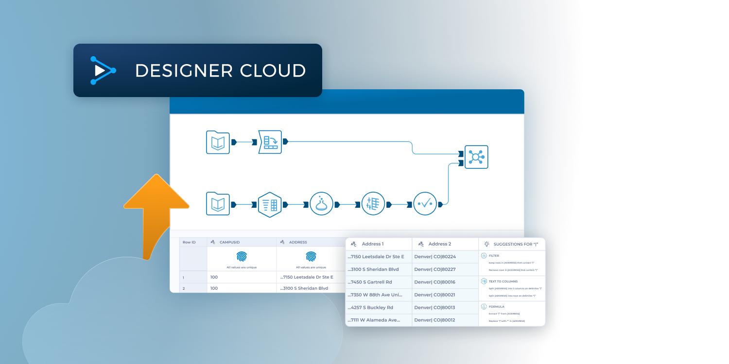 01_DesignerCloud_Hero_Desktop