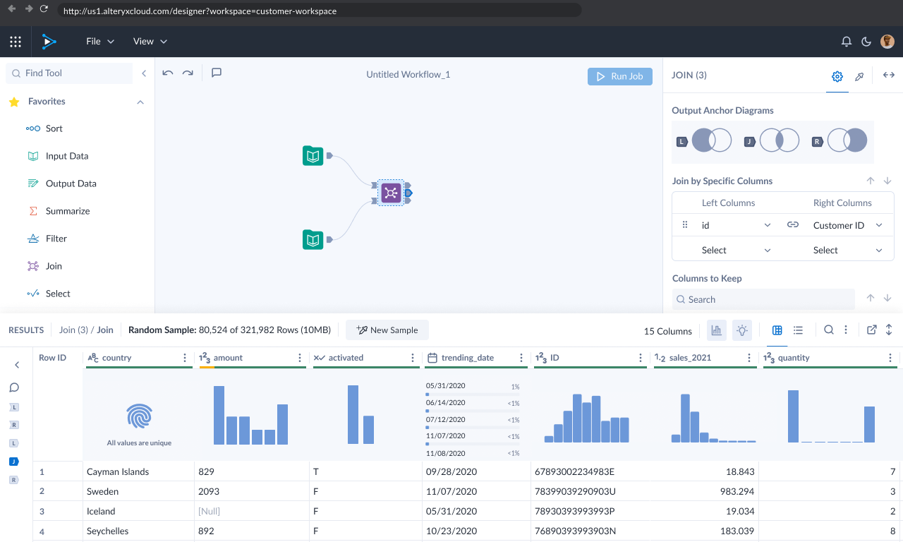 2 -Interactive real time results grid