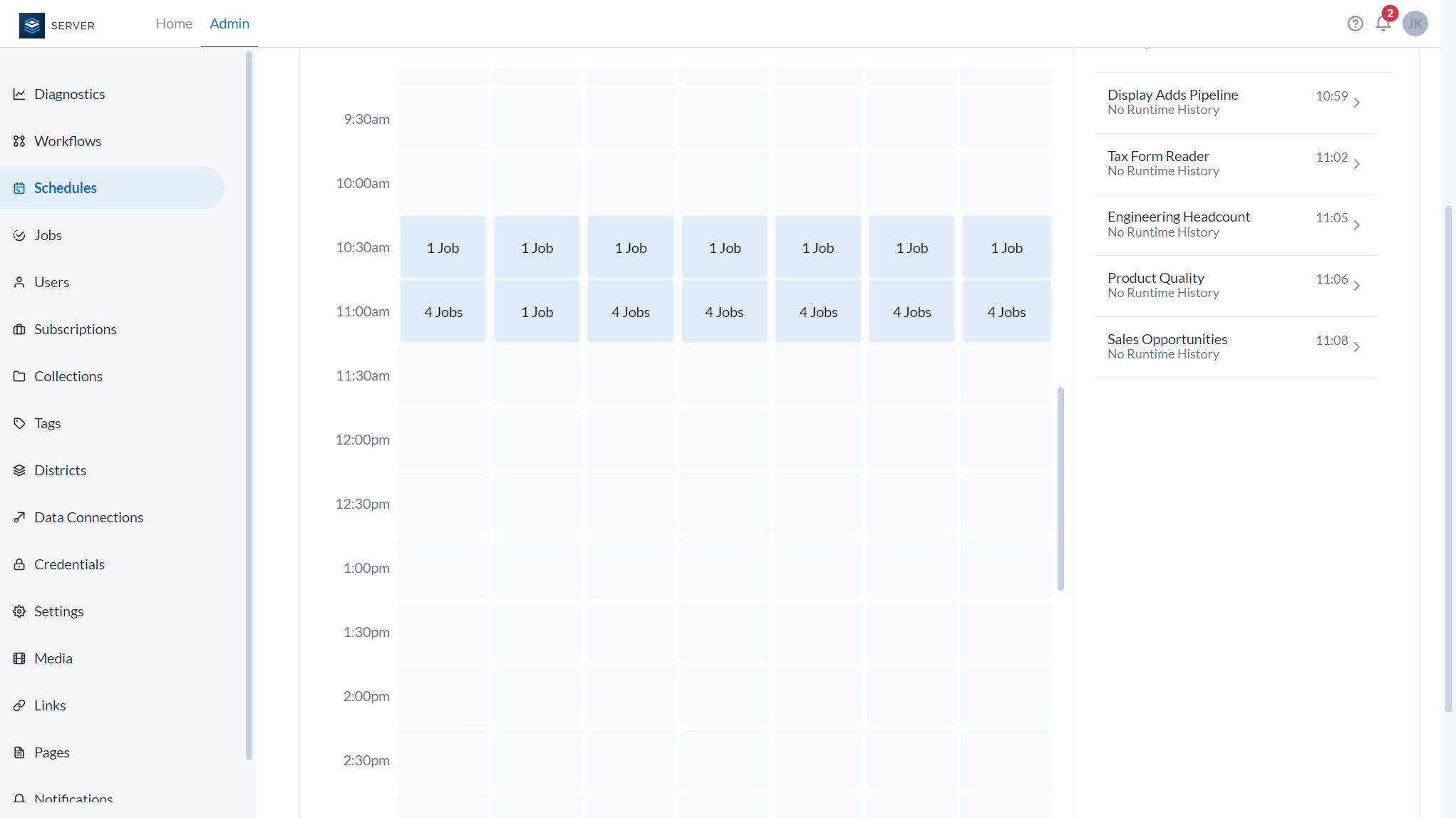 Server 4. Prévision des planifications